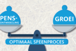 Afbeelding van optimaal pensontwikkeling weegschaal met aan de linkerkant pensontwikkeling en rechts groei