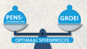 Afbeelding van optimaal pensontwikkeling weegschaal met aan de linkerkant pensontwikkeling en rechts groei